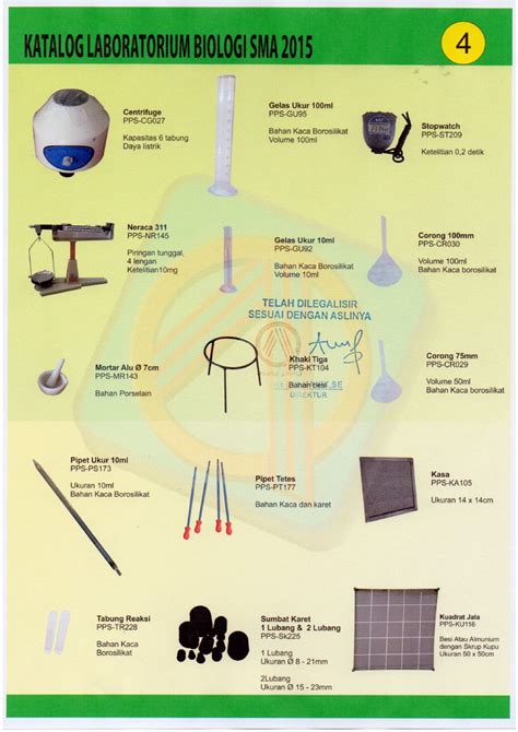 Harga Alat Lab Biologi SMA - Peralatan Pendidikan IPA Biologi SMA ...