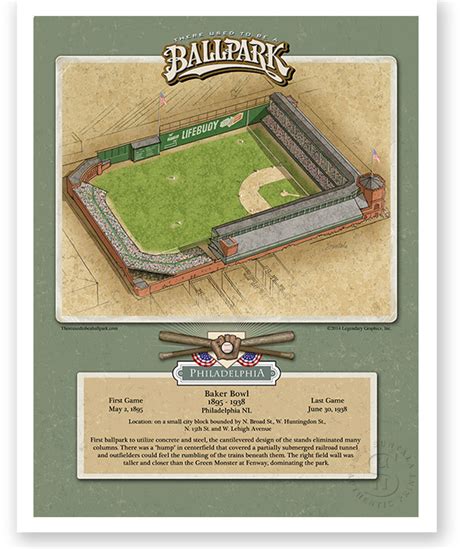 There Used To Be A Ballpark Philadelphia - Baker Bowl - There Used To ...