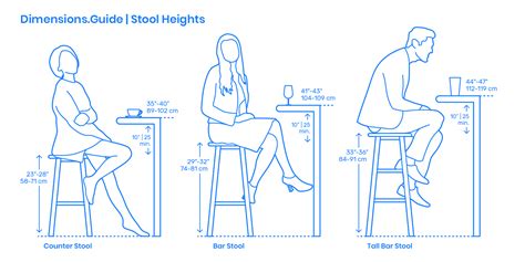 How to Choose Your Bar Stool Heights | In Depth Guide By Expert