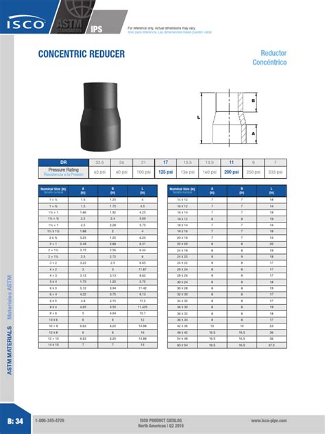 Reducer Concentric | PDF