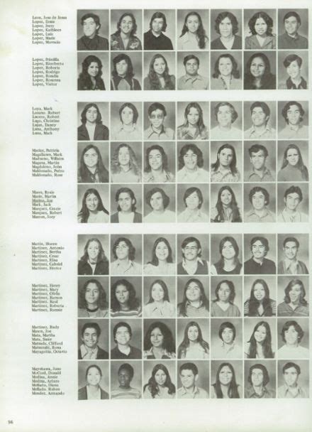 1974 Woodrow Wilson High School Yearbook via Classmates.com | High ...