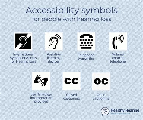 Universal signs and symbols for hearing loss