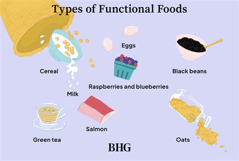 Everything You Need to Know About Functional Foods—Plus Where to Find Them