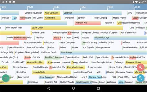 History Timeline for Android - APK Download