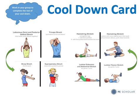 Access The Cool Down Resource Card For PE Lessons - PE Scholar