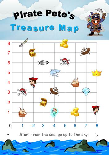 Minecraft Treasure Map Coordinates