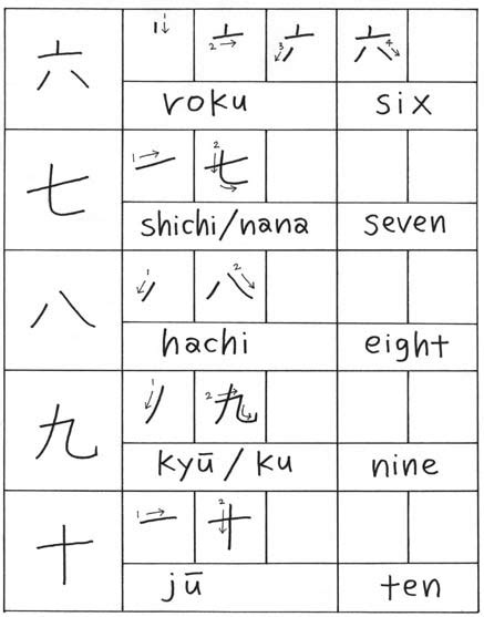 94 INFO KANJI 1-10 STROKE ORDER PDF DOC DOWNLOAD ZIP - Kanji