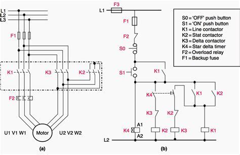 Star Delta Motor Starting Explained - Electrical Axis