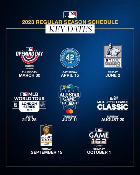 The 2023 regular season schedule is here! For the first time in MLB ...