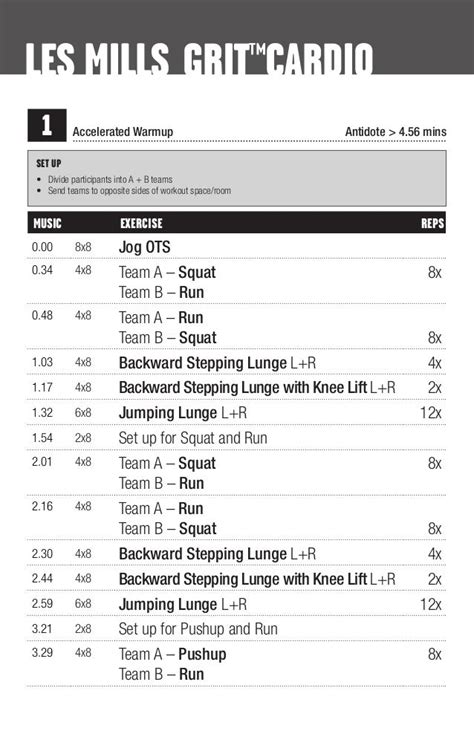 Les Mills Grit Workout Plan | EOUA Blog