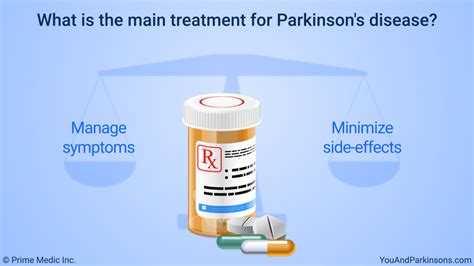 What Is The New Parkinson'S Treatment 2024 - Gabbi Joannes