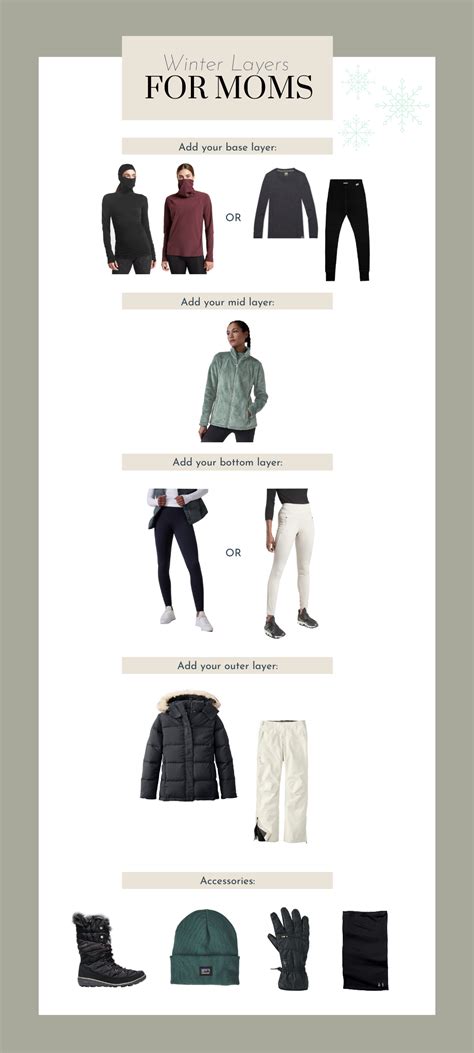 Winter Layers for Moms - Lynzy & Co.