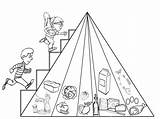 Food Pyramid Coloring Pages  Home sketch template