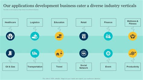 Our Applications Development Business Cater A Diverse E Commerce Application Development