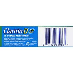 Claritin D Ingredients