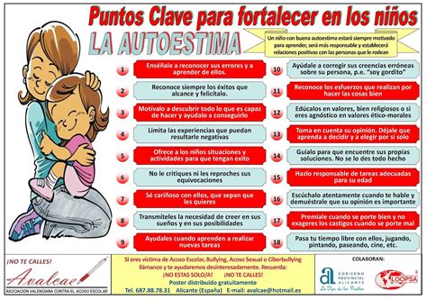 AVALCAE: FORTALECER LA AUTOESTIMA EN LOS NIÑOS