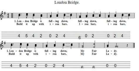 London Bridges Falling Down Sheet Music And Tin Whistle Notes For ...