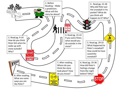 Hand Me Down Mom Genes: Reading Road Map