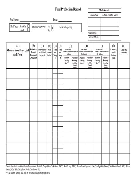 Kitchen Production Sheet Template: Complete with ease | airSlate SignNow