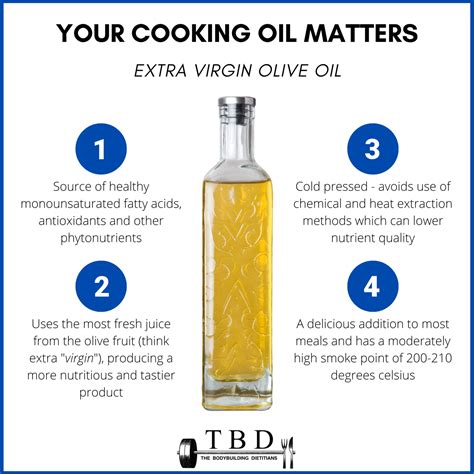 The Health Benefits Of Extra Virgin Olive Oil — The Bodybuilding Dietitians