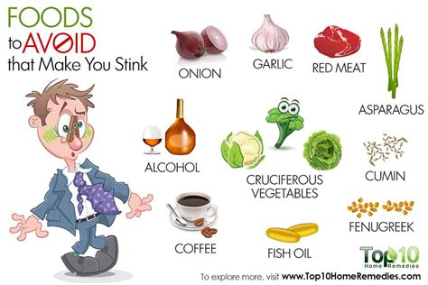 10 Foods to Avoid that Make You Stink | Top 10 Home Remedies