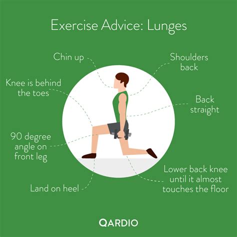 Mind & Body Exercises to Supercharge your Heart Health