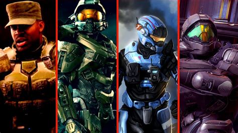 Halo Lore: All Spartan Generations, Programs and Armor Types | Lets ...