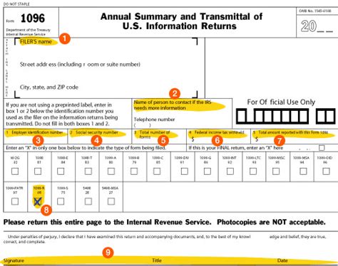 Form 1096 Instructions | 401k FedForms