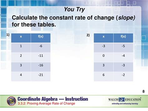 PPT - Lesson 3.4 Constant Rate of Change (linear functions) PowerPoint Presentation - ID:2839223