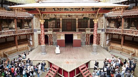 Shakespeare's Globe Theatre Tour and Exhibition | Globe theater, London ...