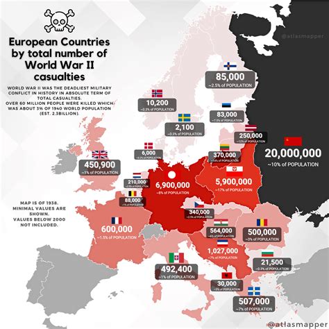 European Countries by WWII casualties [OC] (2160x2160) : r/MapPorn