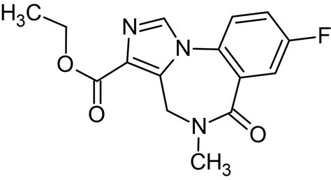 Flumazenil, Benzodiazepine antagonist (CAS 78755-81-4) (ab120242) | Abcam