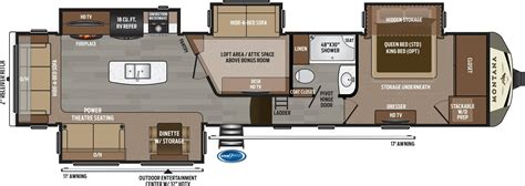 Mountaineer 5Th Wheel Floor Plans - The Floors