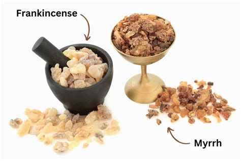 Surprising Benefits of Frankincense and Myrrh: Nature's Natural Remedies – LotsOfZen