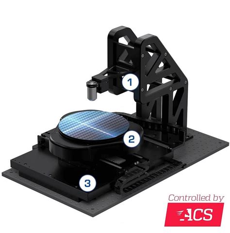 Wafer Inspection and Metrology-Fast Scanning and Characterization at ...