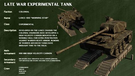 Foxhole Advanced tank concepts (Late Late War) : r/foxholegame