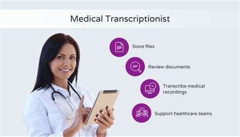 Precision in Progress: The Role and Advantages of Medical Transcription Services - TechBullion