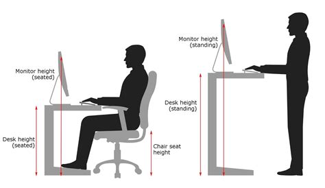 What is the correct height for my desk, computer monitor and office chair?
