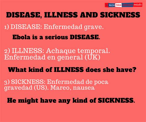 Illness Vs Disease