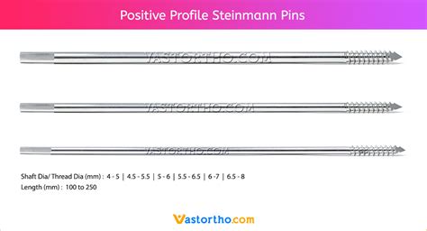 Steinmann Pin Traction