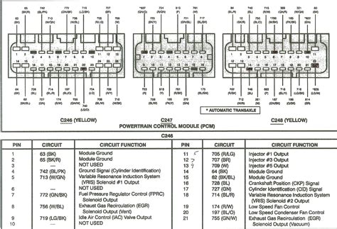 Wiring Diagram 2002 Dodge Ram 1500