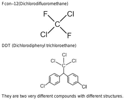 With diagrams show the structural difference between Freon 12 and DDT.