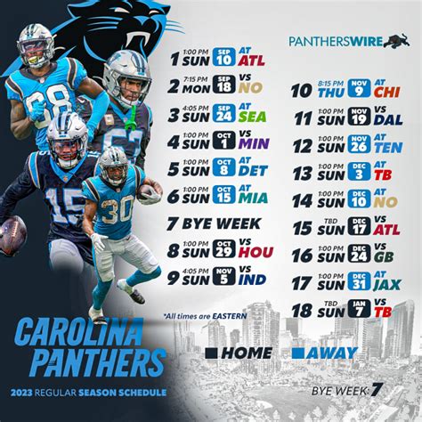 2023 Panthers schedule: Get your downloadable wallpaper