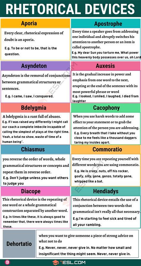 60+ Rhetorical Devices with Examples • 7ESL