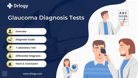 7 Accurate Tests For Glaucoma Diagnosis For Better Vision - Drlogy