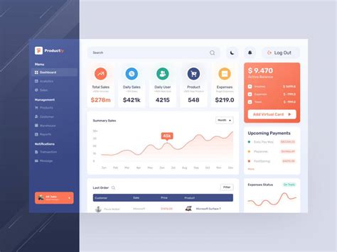 Free Dashboard Web App Uikit Design for eCommerce | UI4Free