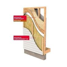 Rockwool Comfortbatt R15 Stone wool Insulation | Roxul – Insulation4US