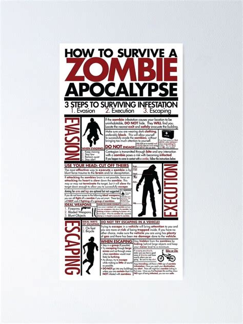 "How To Survive A Zombie Apocalypse" Poster by brendan531 | Redbubble ...