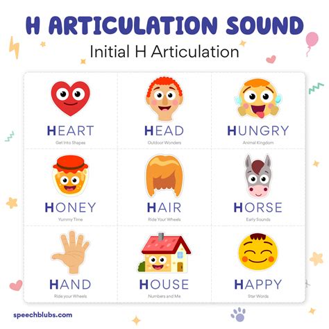 H Sound Articulation Therapy Guide | Speech Blubs