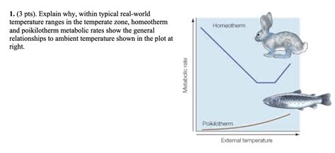 SOLVED: Explain why, within typical real-world temperature ranges in the temperate zone ...